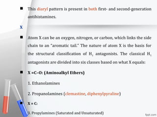  This diaryl pattern is present in both first- and second-generation
antihistamines.
X
 Atom X can be an oxygen, nitrogen, or carbon, which links the side
chain to an “aromatic tail.” The nature of atom X is the basis for
the structural classification of H1 antagonists. The classical H1
antagonists are divided into six classes based on what X equals:
 X =C–O: (Aminoalkyl Ethers)
1. Ethanolamines
2. Propanolamines (clemastine, diphenylpyraline)
 X = C:
3. Propylamines (Saturated and Unsaturated)
 