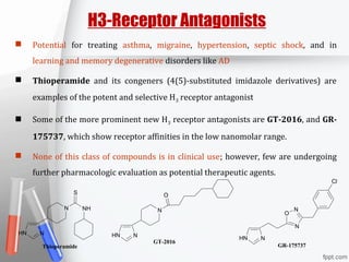 H3-Receptor Antagonists
HN N
Thioperamide
N NH
S
HN N
N
N
O
Cl
GR-175737
HN N
N
O
GT-2016
 Potential for treating asthma, migraine, hypertension, septic shock, and in
learning and memory degenerative disorders like AD
 Thioperamide and its congeners (4(5)-substituted imidazole derivatives) are
examples of the potent and selective H3 receptor antagonist
 Some of the more prominent new H3 receptor antagonists are GT-2016, and GR-
175737, which show receptor affinities in the low nanomolar range.
 None of this class of compounds is in clinical use; however, few are undergoing
further pharmacologic evaluation as potential therapeutic agents.
 