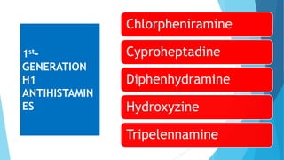 1st-
GENERATION
H1
ANTIHISTAMIN
ES
Chlorpheniramine
Cyproheptadine
Diphenhydramine
Hydroxyzine
Tripelennamine
 