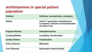 Antihistamines in special patient
population
Children Cetirizine, Levocetirizine, Loratadine
Elderly Avoid 1st generation antihistamines.
Loratadine, Cetirizine and Fexofenadine
are safe to use
Pregnant Woman Chlorpheniramine
Lactating Mother Loratadine, Fexofenadine
Cardiac Patient Fexofenadine
Kidney Diseases Mizolastin
Liver Diseases Hydroxyzine Hydrochloride
 