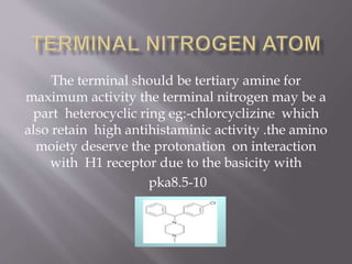 The terminal should be tertiary amine for
maximum activity the terminal nitrogen may be a
part heterocyclic ring eg:-chlorcyclizine which
also retain high antihistaminic activity .the amino
moiety deserve the protonation on interaction
with H1 receptor due to the basicity with
pka8.5-10
 
