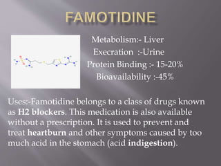 Metabolism:- Liver
Execration :-Urine
Protein Binding :- 15-20%
Bioavailability :-45%
Uses:-Famotidine belongs to a class of drugs known
as H2 blockers. This medication is also available
without a prescription. It is used to prevent and
treat heartburn and other symptoms caused by too
much acid in the stomach (acid indigestion).
 