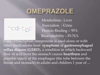 Metabolism:- Liver
Execration :-Urine
Protein Binding :- 95%
Bioavailability :-35-76%
Uses :-Prescription omeprazole is used alone or with
other medications treat symptoms of gastroesophageal
reflux disease (GERD), a condition in which backward
flow of acid from the stomach causes heartburn and
possible injury of the esophagus (the tube between the
throat and stomach) in adults and children 1 year of ...
 