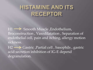 H1 Smooth Muscle ,Endothelium,
Broconstruction , Vasodilatation , Separation of
endothelial cell, pain and itching, allergy motion
sickness.
H2 Gastric ,Partial cell , basophils , gastric
acid secretion inhibition of IG-E depend
degranulation.
 