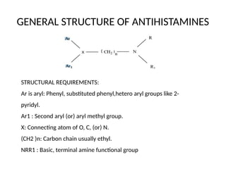 GENERAL STRUCTURE OF ANTIHISTAMINES
STRUCTURAL REQUIREMENTS:
Ar is aryl: Phenyl, substituted phenyl,hetero aryl groups like 2-
pyridyl.
Ar1 : Second aryl (or) aryl methyl group.
X: Connecting atom of O, C, (or) N.
(CH2 )n: Carbon chain usually ethyl.
NRR1 : Basic, terminal amine functional group
 