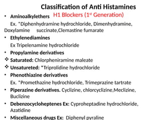 Classification of Anti Histamines
H1 Blockers (1st
Generation)
• Aminoalkylethers
Ex. *Diphenhydramine hydrochloride, Dimenhydramine,
Doxylamine succinate,Clemastine fumarate
• Ethylenediamines
Ex Tripelenamine hydrochloride
• Propylamine derivatives
 Saturated: Chlorpheniramine maleate
 Unsatureted: *Triprolidine hydrochloride
• Phenothiazine derivatives
Ex. *Promethazine hydrochloride, Trimeprazine tartrate
• Piperazine derivatives. Cyclizine, chlorcyclizine,Meclizine,
Buclizine
• Debenzocycloheptenes Ex: Cyproheptadine hydrochloride,
Azatidine
• Miscellaneous drugs Ex: Diphenyl pyraline
 