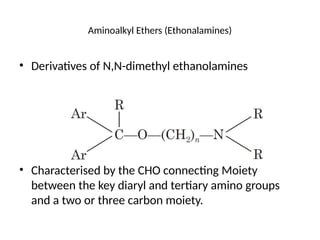 Aminoalkyl Ethers (Ethonalamines)
• Derivatives of N,N-dimethyl ethanolamines
• Characterised by the CHO connecting Moiety
between the key diaryl and tertiary amino groups
and a two or three carbon moiety.
 