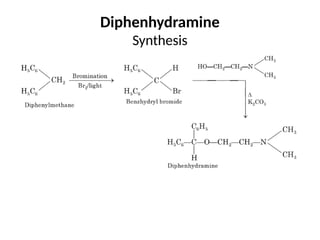 Diphenhydramine
Synthesis
 