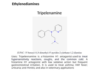 Tripelenamine
IUPAC: N'-benzyl-N,N-dimethyl-N'-pyridin-2-ylethane-1,2-diamine
Ethylenediamines
Uses: Tripelennamine is a histamine H1 antagonist used to treat
hypersensitivity reactions, coughs, and the common cold. A
histamine H1 antagonist with low sedative action but frequent
gastrointestinal irritation. It is used to treat asthma; HAY fever;
urticaria; and rhinitis; and also in veterinary applications
 