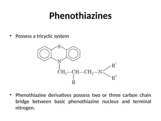 Phenothiazines
• Possess a tricyclic system
• Phenothiazine derivatives possess two or three carbon chain
bridge between basic phenothiazine nucleus and terminal
nitrogen.
 