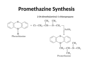 Promethazine Synthesis
2-(N-dimethylamino)-1-chloropropane
 