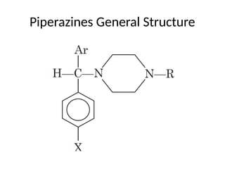 Piperazines General Structure
 