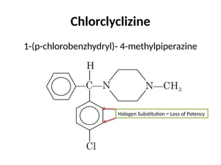 Chlorclyclizine
1-(p-chlorobenzhydryl)- 4-methylpiperazine
Halogen Substitution = Loss of Potency
 