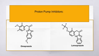 23
Omeprazole
Proton Pump Inhibitors:
Lansoprazole
 
