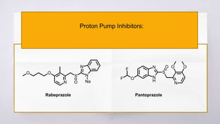 24
Rabeprazole
Proton Pump Inhibitors:
Pantoprazole
 