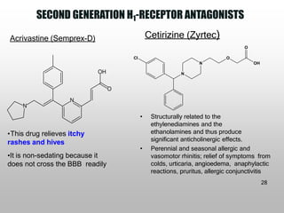 SECOND GENERATION H1-RECEPTOR ANTAGONISTS
Acrivastine (Semprex-D)
•This drug relieves itchy
rashes and hives
•It is non-sedating because it
does not cross the BBB readily
• Structurally related to the
ethylenediamines and the
ethanolamines and thus produce
significant anticholinergic effects.
• Perennial and seasonal allergic and
vasomotor rhinitis; relief of symptoms from
colds, urticaria, angioedema, anaphylactic
reactions, pruritus, allergic conjunctivitis
28
N
N
Cl O
OH
O
Cetirizine (Zyrtec)
 
