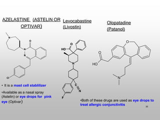 AZELASTINE (ASTELIN OR
OPTIVAR)
30
Levocabastine
(Livostin)
• It is a mast cell stablilizer
•Available as a nasal spray
(Astelin) or eye drops for pink
eye (Optivar) •Both of these drugs are used as eye drops to
treat allergic conjunctivitis
Olopatadine
(Patanol)
N
O
N
N
Cl
 