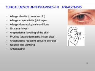 CLINICAL USESOF ANTIHISTAMINES/H1 ANTAGONISTS
33
• Allergic rhinitis (common cold)
• Allergic conjunctivitis (pink eye)
• Allergic dermatological conditions
• Urticaria (hives)
• Angioedema (swelling of the skin)
• Pruritus (atopic dermatitis, insect bites)
• Anaphylactic reactions (severe allergies)
• Nausea and vomiting
• Antiasmathic
 