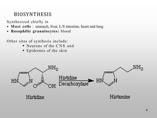 BIOSYNTHESIS
Synthesized chiefly in
• Mast cells : stomach, liver, L/S intestine, heart and lung
• Basophilic granulocytes: blood
Other sites of synthesis include:
▪ Neurons of the C N S and
▪ Epidermis of the skin
4
 