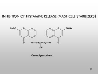 INHIBITION OF HISTAMINE RELEASE (MAST CELL STABILIZERS)
O
NaO2C
O O CH2CHCH2 O
O
O
CO2Na
OH
Cromolyn sodium
41
 