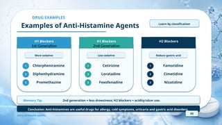 Anti-Histamine Agents: Classification, Mechanism & Therapeutic Uses. | PPTX