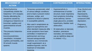 Photo inspiration: Visual Reference: Antihistamine Drugs Pharmacology