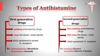 Antihistamine PPTX Antihistamine PPTX