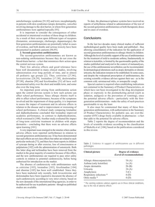 36                                                                A del Cuvillo, et al



anticholinergic syndrome [91,92] and toxic encephalopathy                           To date, the pharmacovigilance systems have received no
in patients with skin syndromes (atopic dermatitis, varicella)                  reports of arrhythmias related to administration of the rest of
involving damage to the skin barrier, in whom ﬁrst-generation                   the second-generation antihistamines at both therapeutic doses
antihistamines were applied topically [93].                                     and in cases of overdose.
    It is important to consider the consequences of either
accidental or intentional overdose of these drugs in children.
As a result of their action upon different types of receptors                   Conclusions
(histaminic, serotoninergic, cholinergic, dopaminergic), the
ﬁrst-generation antihistamines are potentially lethal in cases                       In the last two decades many clinical studies of sufﬁcient
of overdose, and both deaths and serious toxicity have been                     methodological quality have been made and published - thus
documented in pediatric patients [94,95].                                       allowing consolidation of the indication for the application of
    2. Second-generation antihistamines                                         second-generation antihistamines to allergic rhinitis in children.
    The second-generation antihistamines are known as                           Although the level of scientiﬁc support of the use of antihistamines
non-sedating antihistamines because they do not cross the                       for the treatment of mild to moderate asthma, fundamentally in
blood-brain barrier - a fact that minimizes their action upon                   relation to ketotifen, is limited by the questionable quality of the
the central nervous system.                                                     studies published and analyzed in the context of metaanalyses,
    Their few adverse effects and good tolerance have                           the use of this antihistamine nevertheless can be recommended.
been well documented in many clinical studies, involving                        In dermatological alterations such as atopic dermatitis or chronic
administration over long periods of time, and in almost                         urticaria, the indication remains to be established. In some cases,
all pediatric age groups [2]. Thus, cetirizine [27,96],                         and despite the widespread prescription of antihistamines, the
levocetirizine [28,29], loratadine [17,30], desloratadine                       existing scientiﬁc evidence advises against their use - as in the
[97,98], ebastine [99] and fexofenadine [31] all have well                      common cold, seromucosal otitis, or nonspeciﬁc cough.
documented safety over the short and middle term, and some                           Special caution is required when establishing indications
also over the long term.                                                        not contained in the Summary of Product Characteristics, or
    An important point arising from antihistamine action                        which have not been investigated in the drug development
upon the central nervous system is how such actions can                         phase or expressly in the postmarketing period (such as
affect school performance. Since allergic rhinitis itself is                    sedation, analgesia or the prevention of vomiting), since
able to affect school performance, because of the symptoms                      the potential adverse effects - particularly with the ﬁrst-
involved and the impairment of sleep quality, it is important                   generation antihistamines - make the safety of such practices
to assess the impact of treatment and its adverse effects in                    questionable to say the least.
relation to the disease and to improvement or worsening of                           It also must be commented that many of these ﬁrst-
school performance. A clinical study comparing loratadine                       generation antihistamines, with authorization in the Summary
and diphenhydramine concluded that loratadine improved                          of Product Characteristics for pediatric use, are over-the-
academic performance, in contrast to diphenhydramine,                           counter (OTC) drugs freely available in pharmacies - a fact
which worsened it [100]. Another study evaluated the impact                     that adds to the potential for adverse effects.
of long-term cetirizine treatment in children with atopic                            Table 2 reports the degree of recommendation and the
dermatitis - concluding that there were no adverse effects                      levels of scientiﬁc evidence according to the classiﬁcation
upon learning [101].                                                            of Shekelle et al. [106], based on the publications considered
    A very important issue emerged in the nineties when cardiac                 in this review.
adverse effects were reported (arrhythmias) in relation to
second-generation antihistamine use. It has been demonstrated
that such effects are not class effects but rather are related to each
particular molecule [73], and there have been reports in children
of syncope during or after exercise, loss of consciousness or                   Table 2. Evidence in support of antihistamine use in different
palpitations [102] with the administration of astemizole. Both                  pathologies
this latter drug and terfenadine have been removed from the
market in the great majority of countries because of this effect,               Clinical picture                         Degree of evidence
and the new antihistamines are required to pass strict safety                                                        (Level of recommendation)
controls in relation to potential cardiotoxicity, before being
authorized for introduction on the market.                                      Allergic rhinoconjunctivitis                      1b (A)
    The absence of cardiotoxicity with antihistamines such                      Asthma (only ketotifen)                           1a (A)
as cetirizine [103], loratadine [103], fexofenadine [104]                       Atopic dermatitis                                 2b (B)
and ebastine [105] has been well established. Since they                        Urticaria                                         1b (A)
have been marketed only recently, both levocetirizine and                       Anaphylaxis                                       3 (C)
desloratadine have been required to document the absence of                     Respiratory infections *                          4 (D)
such cardiotoxicity according to very strict criteria, based on                 Otitis media *                                    4 (D)
the new demands of the international drug agencies, in order to
                                                                                * The existing evidence advises against use in these clinical conditions,
be authorized for use in pediatric patients - though no published               due to the risk of adverse effects
studies are available.



J Investig Allergol Clin Immunol 2007; Vol. 17, Suppl. 2: 28-40                                                               © 2007 Esmon Publicidad
 