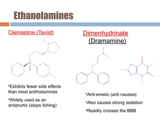 Ethanolamines
Clemastine (Tavist) Dimenhydrinate
(Dramamine)
•Exhibits fewer side effects
than most antihistamines
•Widely used as an
antiprurtic (stops itching)
•Anti-emetic (anti nausea)
•Also causes strong sedation
•Readily crosses the BBB
 
