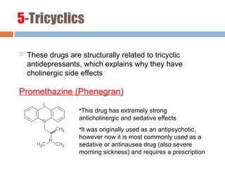 5-Tricyclics
 These drugs are structurally related to tricyclic
antidepressants, which explains why they have
cholinergic side effects
Promethazine (Phenegran)
•This drug has extremely strong
anticholinergic and sedative effects
•It was originally used as an antipsychotic,
however now it is most commonly used as a
sedative or antinausea drug (also severe
morning sickness) and requires a prescription
 