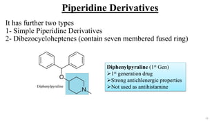 23
Piperidine Derivatives
Diphenylpyraline (1st Gen)
1st generation drug
Strong antichlenergic properties
Not used as antihistamine
It has further two types
1- Simple Piperidine Derivatives
2- Dibezocycloheptenes (contain seven membered fused ring)
 