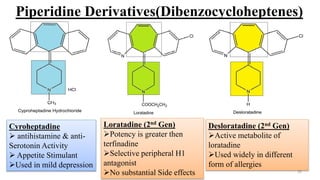 25
Piperidine Derivatives(Dibenzocycloheptenes)
Cyroheptadine
 antihistamine & anti-
Serotonin Activity
 Appetite Stimulant
Used in mild depression
Loratadine (2nd Gen)
Potency is greater then
terfinadine
Selective peripheral H1
antagonist
No substantial Side effects
Desloratadine (2nd Gen)
Active metabolite of
loratadine
Used widely in different
form of allergies
 