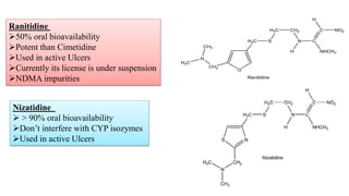 29
Ranitidine
50% oral bioavailability
Potent than Cimetidine
Used in active Ulcers
Currently its license is under suspension
NDMA impurities
Nizatidine
 > 90% oral bioavailability
Don’t interfere with CYP isozymes
Used in active Ulcers
 