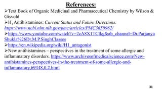 References:
Text Book of Organic Medicinal and Pharmaceutical Chemistry by Wilson &
Gisvold
H1 Antihistamines: Current Status and Future Directions.
https://www.ncbi.nlm.nih.gov/pmc/articles/PMC3650962/
https://www.youtube.com/watch?v=2cA8X1TClkg&ab_channel=Dr.Parjanya
Shukla%26Dr.M.P.SinghClasses
https://en.wikipedia.org/wiki/H1_antagonist
New antihistamines – perspectives in the treatment of some allergic and
inflammatory disorders. https://www.archivesofmedicalscience.com/New-
antihistamines-perspectives-in-the-treatment-of-some-allergic-and-
inflammatory,69448,0,2.html
31
 
