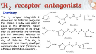 The H2 receptor antagonists in
clinical use are histamine congeners
that contain a bulky side chain in
place of the ethylamine moiety.
Early representatives of the group,
such as burimamide and cimetidine
(the first compound released for
general use) retain the imidazole
ring of histamine. This ring is
replaced in more recently developed
compounds by a furan (ranitidine) or
a thiazole (famotidine, nizatidine).
HN N
CH2CH2NH2
Histamine
HN N
H2
CH3C
S
H2
C
C
H2
H
N C NH CH3
N C N
Cimetidine
O
H2CN
H3C
H3C
H2
C
S
H2
C
C
H2
H
N
C
H
N
CH3
CH NO2
Ranitidine
N
S
N
H2
C
S
H2
C
C
H2
Famotidine
C
H2N
H2N
C
N SO2NH2
NH2
 