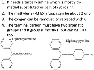 1. It needs a tertiary amine which is mostly di-
methyl substituted or part of cyclic ring
2. The methylene (-CH2-)groups can be about 2 or 3
3. The oxygen can be removed or replaced with C
4. The terminal carbon must have two aromatic
groups and R group is mostly H but can be CH3
too
 