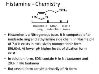 Histamine - Chemistry
• Histamine is a Nitrogenous base. It is composed of an
imidazole ring and ethylamine side chain. In Plasma pH
of 7.4 is exists in exclusively monocationic form
(96.6%). At lower pH higher levels of dication form
exist.
• In solution form, 80% contain H in Nτ tautamer and
20% in Nπ tautamer
• But crystal form consist primarily of Nτ form
 