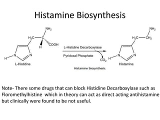 Histamine Biosynthesis
Note- There some drugs that can block Histidine Decarboxylase such as
Floromethylhistine which in theory can act as direct acting antihistamine
but clinically were found to be not useful.
 