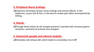 3. Peripheral Nerve Endings:
Histamine stimulates various nerve endings and sensory effects. In the
epidermis, causes itch & Pain, in the dermis evokes pain often accompanied by
itching.
4. Glands :
Through direct action on H2 receptor present in parietal cells increases gastric
secretion—primarily of acid but also of pepsin
5. Autonomic ganglia and adrenal medulla :
Stimulates and release Adr, which leads to a secondary rise in BP
 