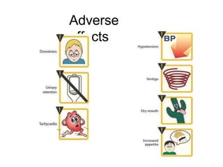 Adverse
effects
 