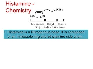 Histamine -
Chemistry
• Histamine is a Nitrogenous base. It is composed
of an imidazole ring and ethylamine side chain.
 