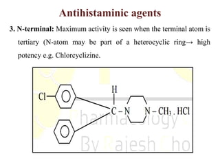 Antihistaminic agents
3. N-terminal: Maximum activity is seen when the terminal atom is
tertiary (N-atom may be part of a heterocyclic ring→ high
potency e.g. Chlorcyclizine.
 