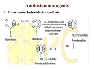 Antihistaminic agents
1. Promethazine hydrochloride Synthesis:
 