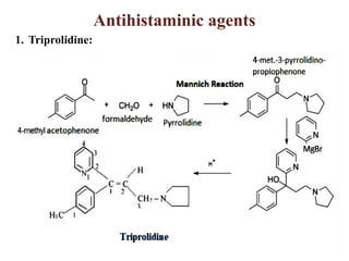 Antihistaminic agents
1. Triprolidine:
 