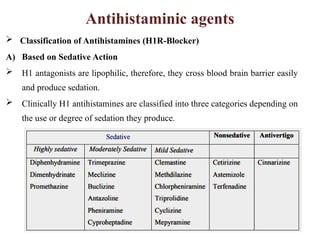Antihistaminic agents
 Classification of Antihistamines (H1R-Blocker)
A) Based on Sedative Action
 H1 antagonists are lipophilic, therefore, they cross blood brain barrier easily
and produce sedation.
 Clinically H1 antihistamines are classified into three categories depending on
the use or degree of sedation they produce.
 