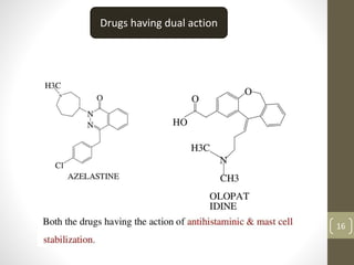 16
Drugs having dual action
 