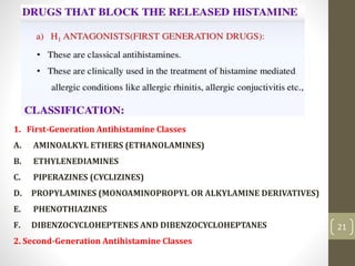 21
1. First-Generation Antihistamine Classes
A. AMINOALKYL ETHERS (ETHANOLAMINES)
B. ETHYLENEDIAMINES
C. PIPERAZINES (CYCLIZINES)
D. PROPYLAMINES (MONOAMINOPROPYL OR ALKYLAMINE DERIVATIVES)
E. PHENOTHIAZINES
F. DIBENZOCYCLOHEPTENES AND DIBENZOCYCLOHEPTANES
2. Second-Generation Antihistamine Classes
 