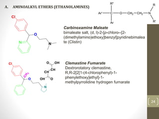 24
24
24
A. AMINOALKYL ETHERS (ETHANOLAMINES)
Carbinoxamine Maleate
bimaleate salt, (d, l)-2-[p-chloro--[2-
(dimethylamino)ethoxy]benzyl]pyridinebimalea
te (Clistin)
Clemastine Fumarate
Dextrorotatory clemastine,
R,R-2[2[1-(4-chlorophenyl)-1-
phenylethoxy]ethyl]-1-
methylpyrrolidine hydrogen furnarate
 