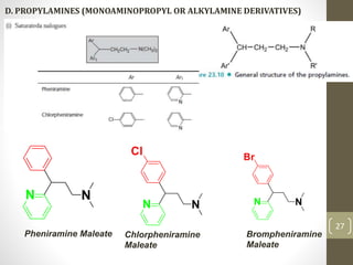 27
D. PROPYLAMINES (MONOAMINOPROPYL OR ALKYLAMINE DERIVATIVES)
Pheniramine Maleate Chlorpheniramine
Maleate
Brompheniramine
Maleate
 