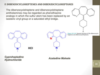 30
F. DIBENZOCYCLOHEPTENES AND DIBENZOCYCLOHEPTANES
The dibenzocycloheptene and dibenzocycloheptane
antihistamines may be regarded as phenothiazine
analogs in which the sulfur atom has been replaced by an
isosteric vinyl group or a saturated ethyl bridge.
Azatadine Maleate
Cyproheptadine
Hydrochloride
 